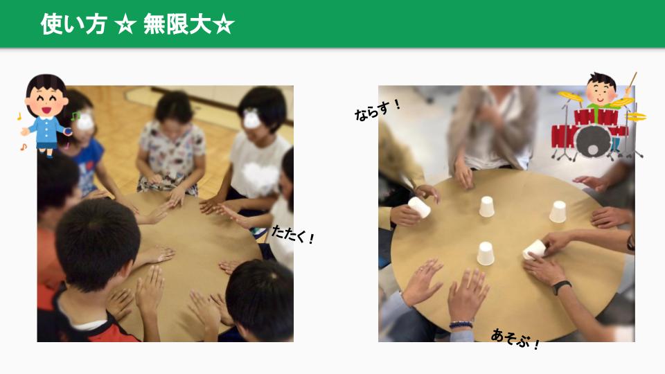 えんたくん 直径700（3人用）